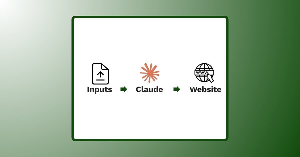 website-mit-claude-erstellen