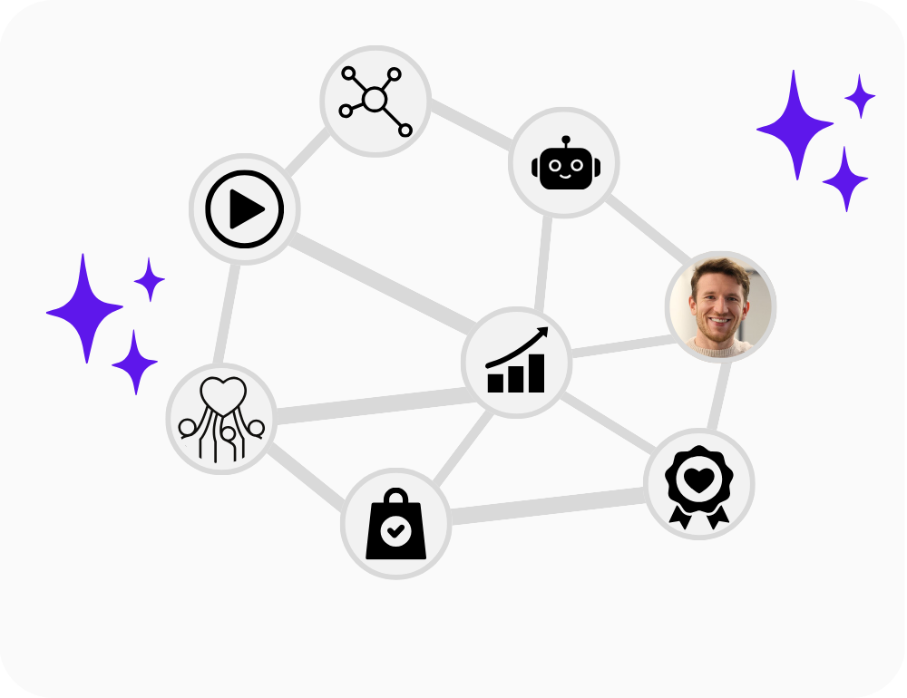 social-media-video-good-paragon-warum-fuer-marketing-sinnvoll-v1